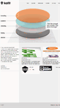 Mobile Screenshot of kafit.se
