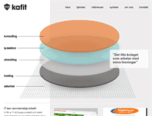 Tablet Screenshot of kafit.se